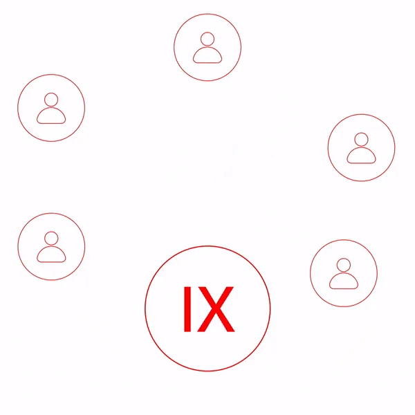 Signia Integrated Xperience